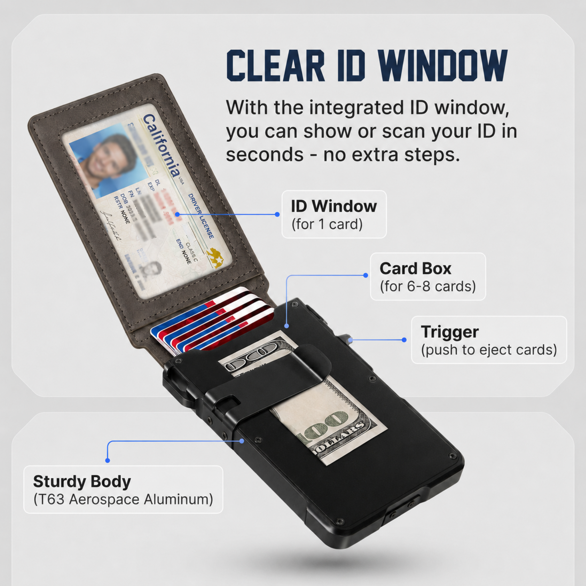 CV MagVault® Minimalist Wallet - Maximum Capacity. Minimal Footprint.
