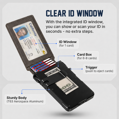 CV MagVault® Minimalist Wallet - Maximum Capacity. Minimal Footprint.